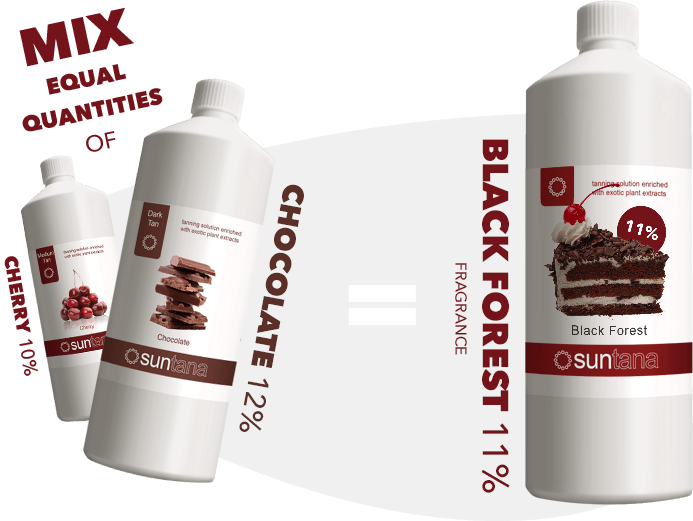 blackforest
