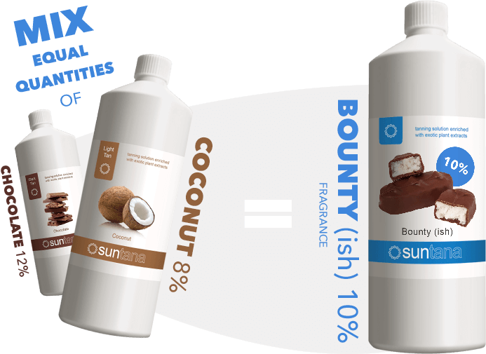 bounty