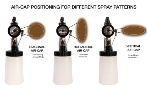 MaxiMist EVO (Elite Series) Spray Tanning Machine